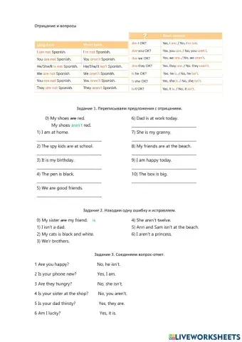 To be negative and questions