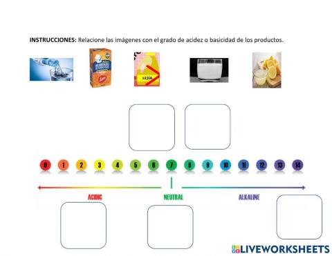 Ejercicio pH imagenes