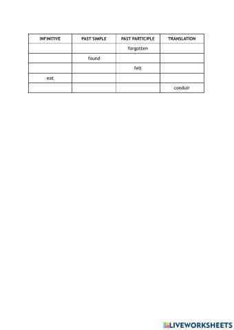Irregular Verbs Test 8