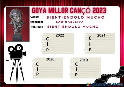 Premi Goya millor cançó