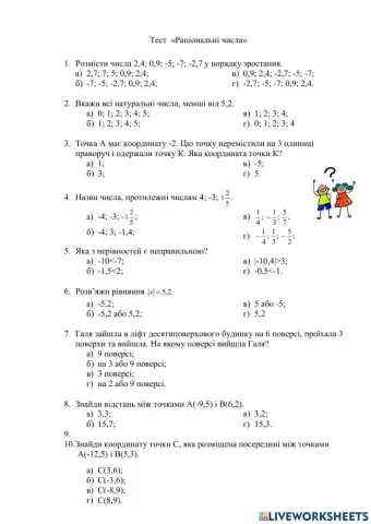 Раціональні числа