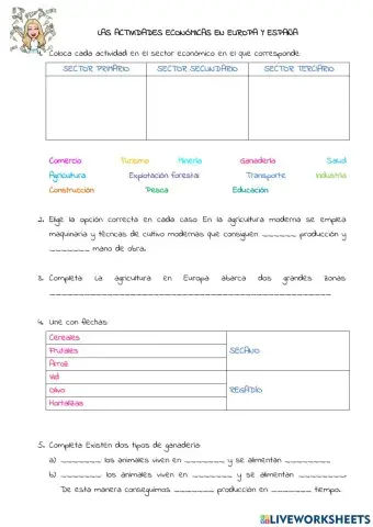 Actividades económicas en europa y españa