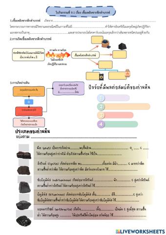 9.1 เรื่อง เชื้อเพลิงซากดึกดำบรรพ์