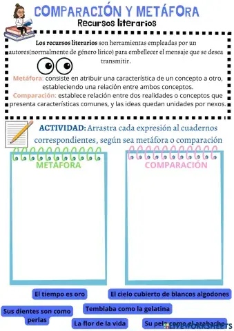 Comparación y metáfora
