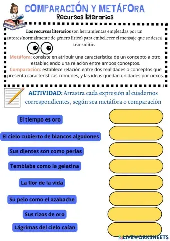 Metáfotas y comparaciones