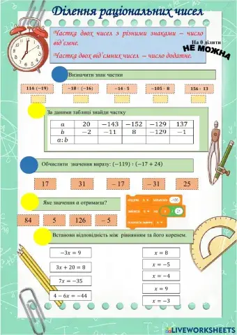 Ділення раціональних чисел