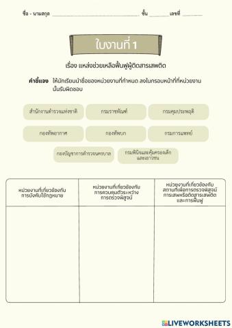ใบงานที่ 1 แหล่งช่วยเหลือฟื้นฟูผู้ติดสารเสพติด