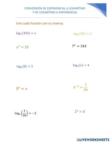 Conversión de función exponencial a logarítmo