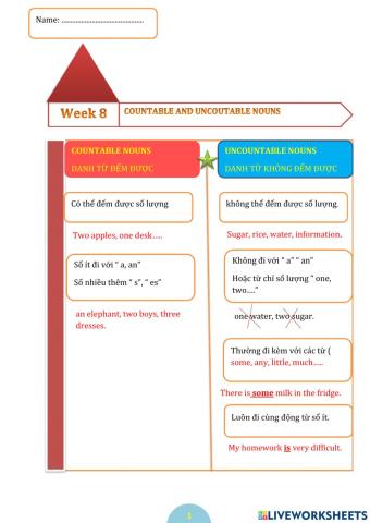 Eco-Countable and Uncountable Noun