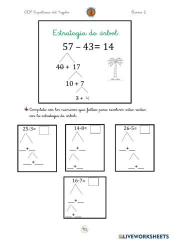 Resta con estrategia de árbol