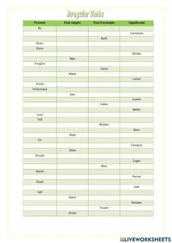Irregular verbs