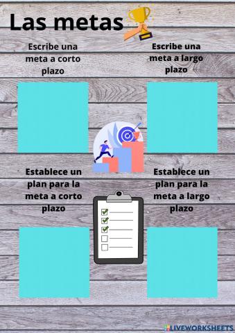 Las metas