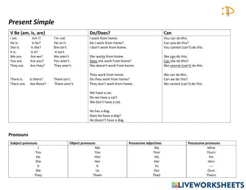 Present Simple theory in table