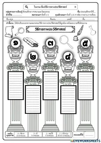 ขั้นตอนทางประวัติศาสตร์