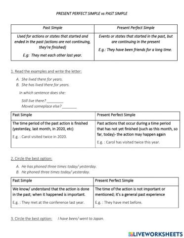 Present perfect simple vs Past simple