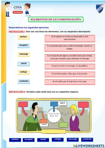 Elementos de la comunicación
