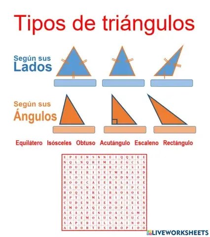Clasificación de los triángulos
