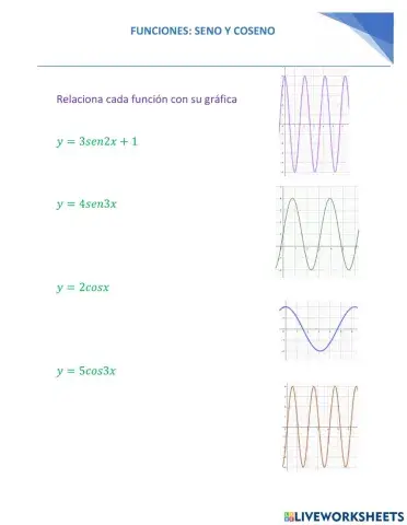 Función seno y coseno