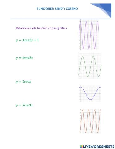 Función seno y coseno