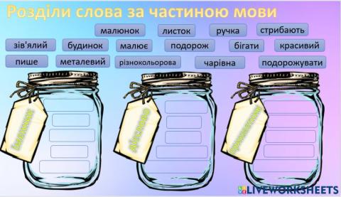 Частини мови