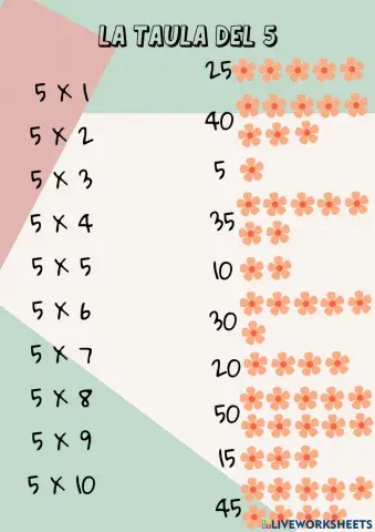 La taula del 5