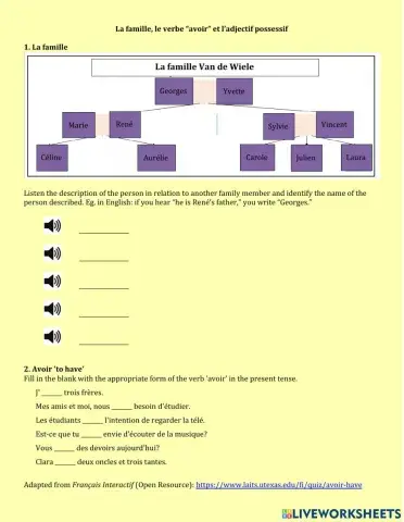 La famille, avoir et adjectif possessif