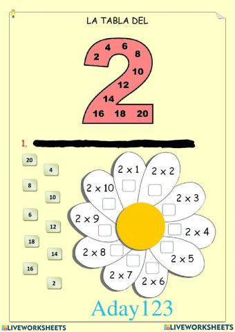 Tabla del 2