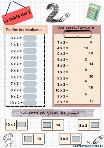 Tabla del 2
