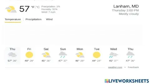 Weather forecast - Lanham MD