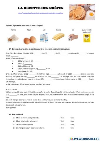 La recette des crêpes