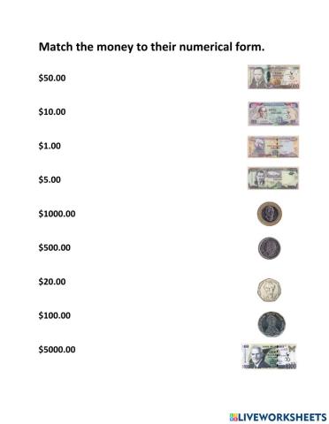 Family member working  to provide for our basic needs