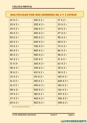 Multiplicar por 2 números de 2 y 3 cifras