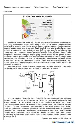 Soal Literasi Energi Terbarukan