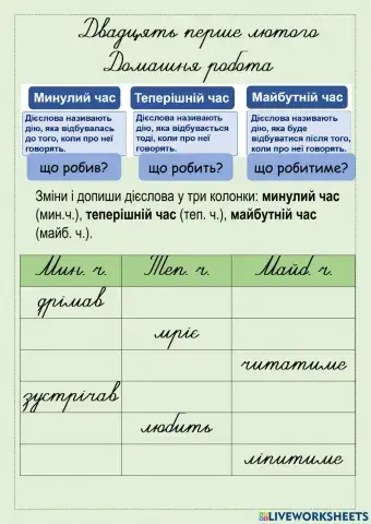 Змінювання дієслів