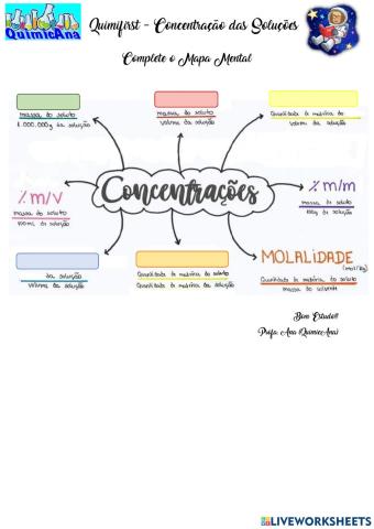 Quimifirst - Concentração das Soluções