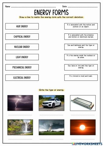 Review about energies