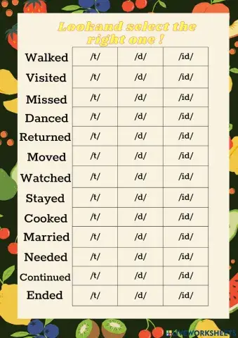 Past simple tense - ed pronunciation