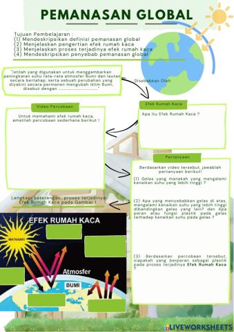 Penyebab Pemanasan Global