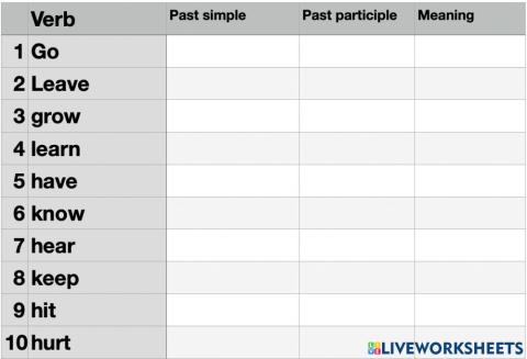 Irregular verbs test 6