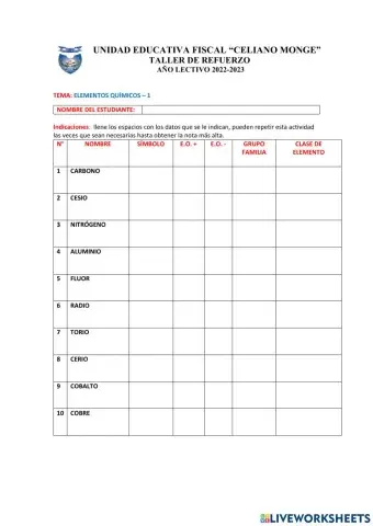 Simbolos químicos-1