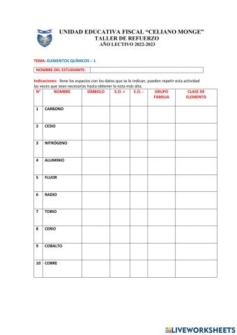 Simbolos químicos-1