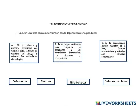 Dependencias de mi colegio