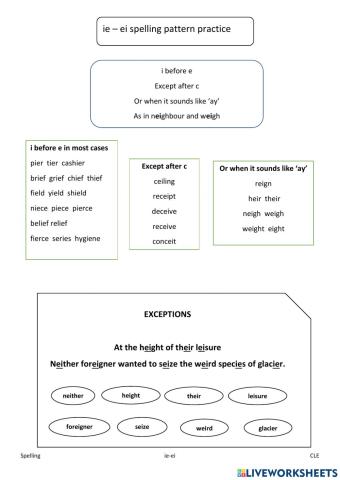 Spelling: ie-ei