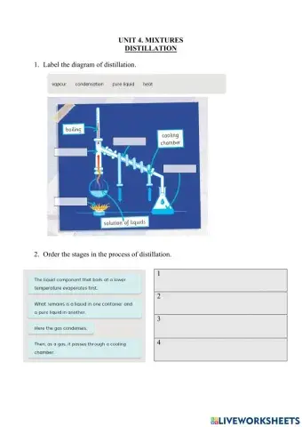 4.4 Mixtures. Distillation