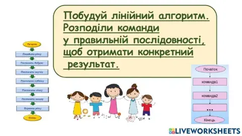 Лінійний алгоритм