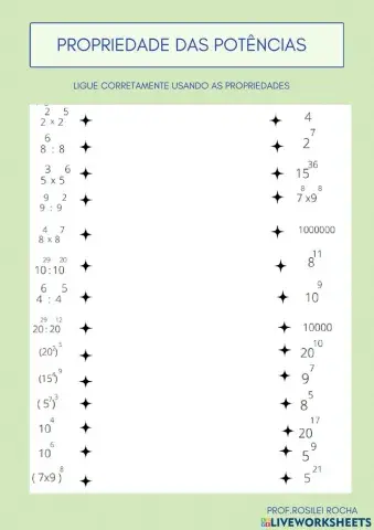 Propriedade das potências