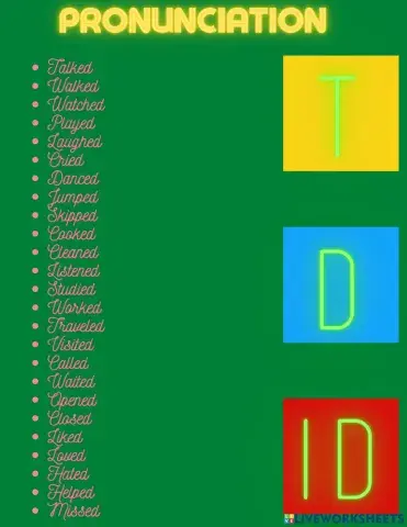 Simple Past Pronunciation