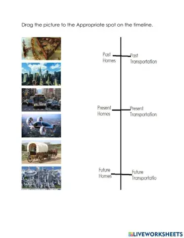 Past,Present, and Future