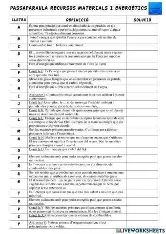 Passaparaula Recursos Materials i Energètics