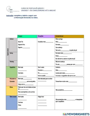 Vocabulário de sapatos e roupas masculinas